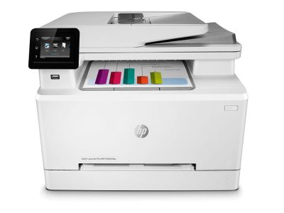 IMPRESORA HP MULTIFUN COLOR LASERJET PRO MFP M283FDW