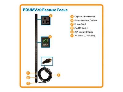PDU Monofásico con Medidor Digital, 1.9kW 20A 120V, para instalación Vertical de 0U en Rack 28 Tomac